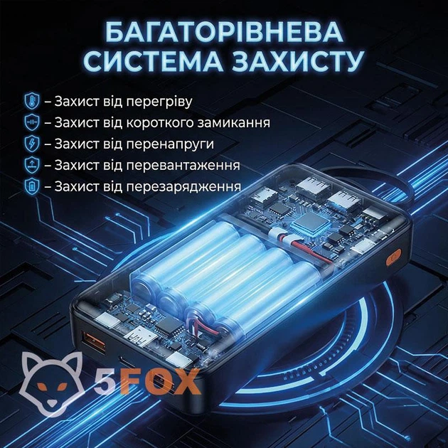 Зовнішній акумулятор повербанк power bank УМБ Hoco J156A 20000mAh |1USB/1Type-C, 22.5W/3A, PD/QC| зі вбудованими кабелями USB-A / USB-C / Micro-USB / Lightning - зображення 6