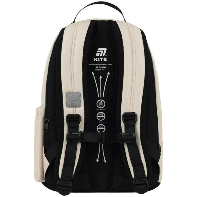 Рюкзак підлітковий + пляшка Kite Education teens Molang ML26-949M - изображение 4