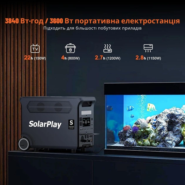 Зарядна станція SolarPlay Q3600 / 3600 Вт / 3840 Вт⋅год / LiFePO4 (BC_714971) - Фото 3 Зарядна станція SolarPlay Q3600 / 3600 Вт / 3840 Вт⋅год / LiFePO4 (BC_714971) - зображення 3