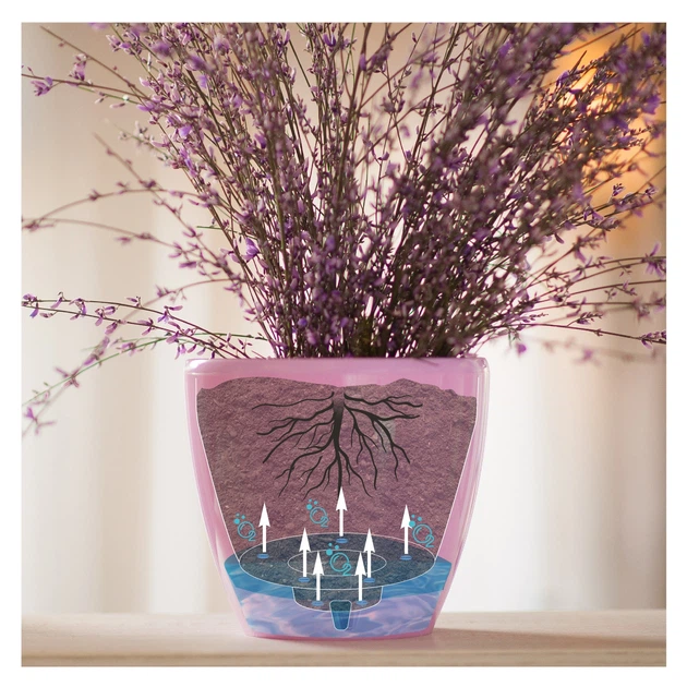 Горшок с автополивом Santino DECO-TWIN 5,8 л антрацит (DT4 ANT) - изображение 6