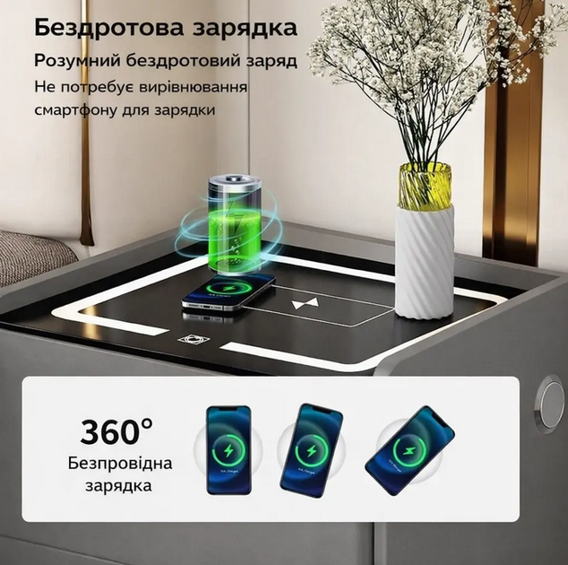 Смарт-тумба кровати из экокожи с LED-подсветкой, Серая 50×40×47 см - изображение 2