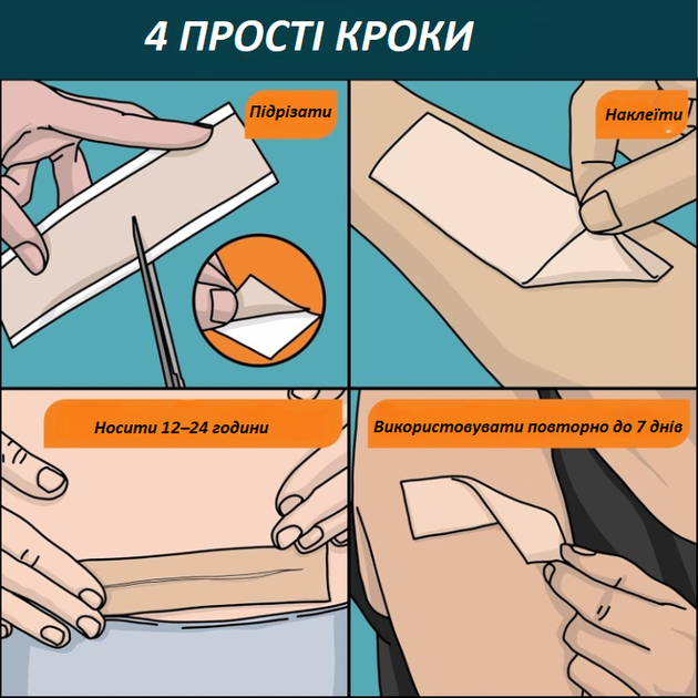 Набір для догляду за рубцями Nuvadermis Silicone Scar Tape & Overnight Intensive Scar Cream Duo (крем 40 мл і пластир 4 см × 300 см) - зображення 7