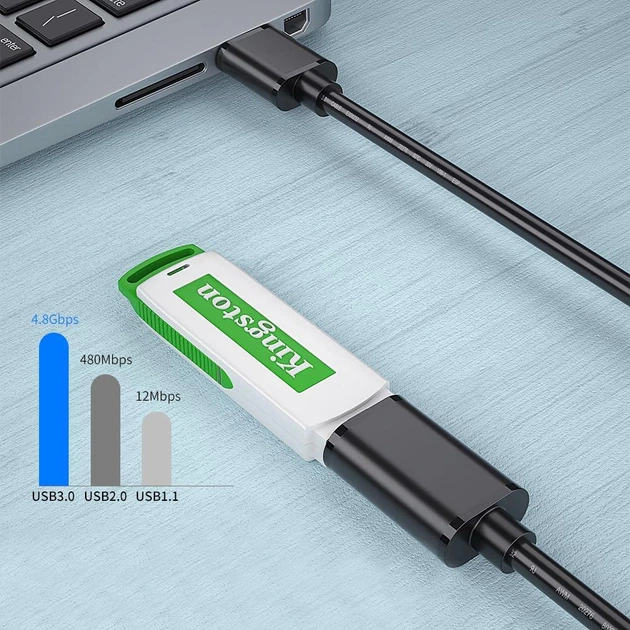 Кабель ESSAGER USB 3.0 Male to USB Female 5 Гбит/с Extension Cable 1.5m Black (EXCAM-YTA01) - изображение 6