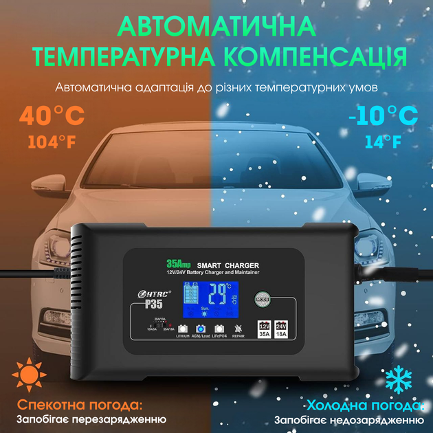 Автоматическое зарядное устройство HTRC P35 12V35A /24V18A для кислотных, гелевых, AGM и LiFePO4 аккумуляторов - изображение 7