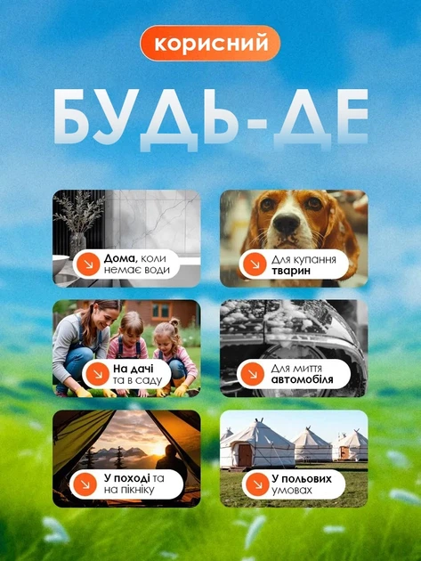 Душ на акумуляторі Портативний польовий душ 2000 mAh з індикатором температури Туристичний похідний душ Помаранчевий - Фото 3 Душ на акумуляторі Портативний польовий душ 2000 mAh з індикатором температури Туристичний похідний душ Помаранчевий - зображення 3