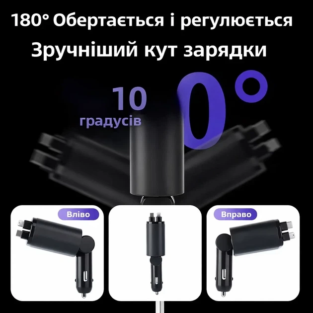 Автозарядка 5-в-1 для прикуривателя 12/24V с двумя кабелями Type-C и Lightning, LED дисплеем и зарядкой до 5-ти устройств - изображение 5