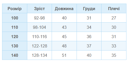 Дитяча футболка на хлопчика 27 kids Динозавр 5-6 років 120 - Фото 6 Дитяча футболка на хлопчика 27 kids Динозавр 5-6 років 120 - зображення 6