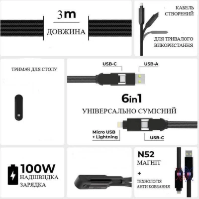 Дата кабель 6in1 inCharge XL 3.0m black Rolling Square (XLL01R) - изображение 10