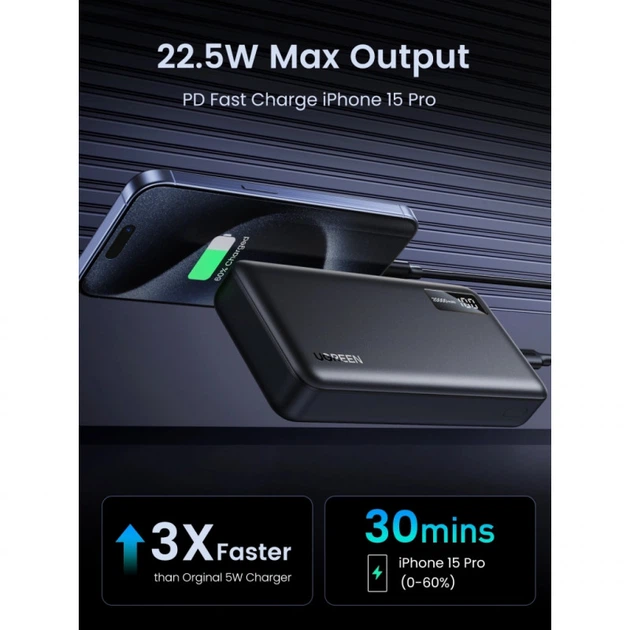 Батарея универсальная Ugreen 20000mAh 20W Two-way Fast Charging (PB312 25683) (354976) - зображення 5