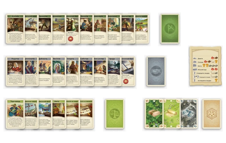 Настільна гра CATAN. Міста й лицарі (Cities & Knights) (українське видання) - Фото 5 Настільна гра CATAN. Міста й лицарі (Cities & Knights) (українське видання) - зображення 5