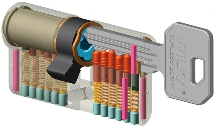Цилиндр WILKA 1405 C K423 30/45g Никель (1405/70396/31) - изображение 8