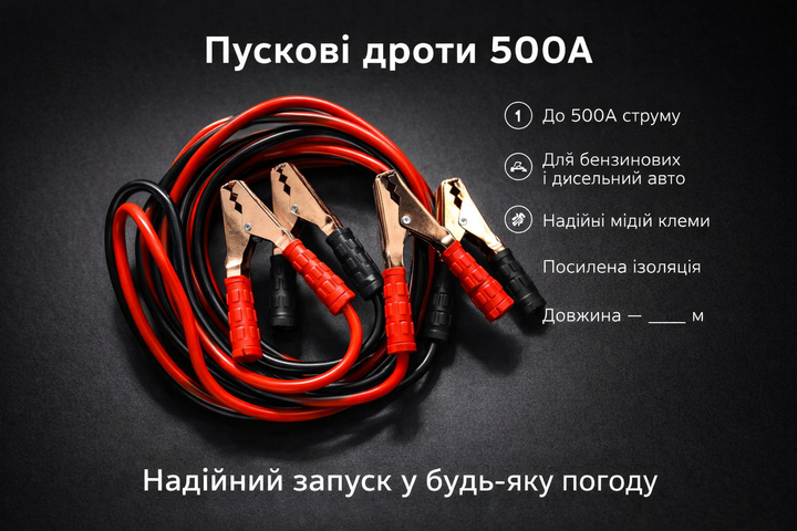 Пусковые провода Moltis 500А 4 м 12/24V для автомобиля, медные кабели для прикуривания авто (DM-10685) - Фото 2 Пусковые провода Moltis 500А 4 м 12/24V для автомобиля, медные кабели для прикуривания авто (DM-10685) - изображение 2