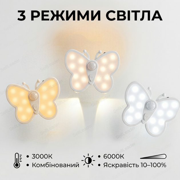 Ночник светодиодный «Бабочка» с датчиком движения светильник-бра аккумулятор 1200 маг для коридора лампа магнитная - Фото 7 Ночник светодиодный «Бабочка» с датчиком движения светильник-бра аккумулятор 1200 маг для коридора лампа магнитная - изображение 7