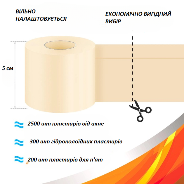 Рулонний гідроколоїдний пластир для ран Hydrocolloid Roll 5 см × 4,8 м - зображення 2