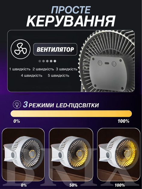 Вентилятор настільний акумуляторний Білий 5 швидкостей LED-підсвітка Аромадифузор USB 1200mAh - зображення 8
