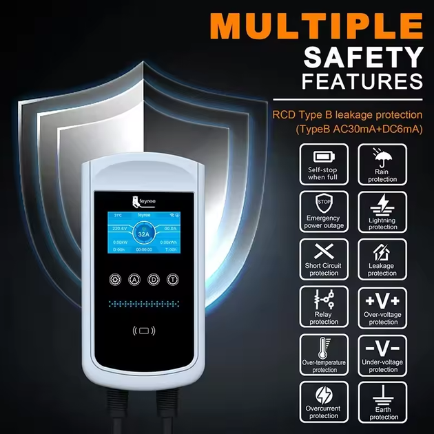 Зарядна станція для електромобіля Feyree 12кВт 50A, NACS - Pisces PRO Wi-Fi - зображення 3