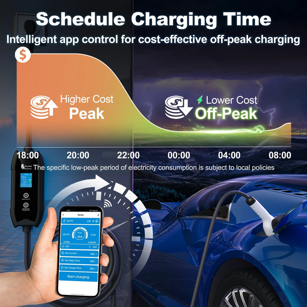 Зарядка для электромобиля Feyree для Tesla (USA) 3,5 кВт 16A Wi-Fi - зображення 5