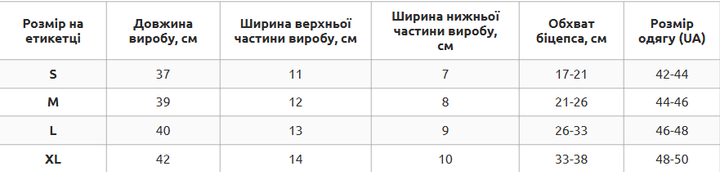 Рукав спортивный нарукавник компрессионный с защитой 1шт размер S Полиэстер Zelart черный BC-5666 - изображение 11