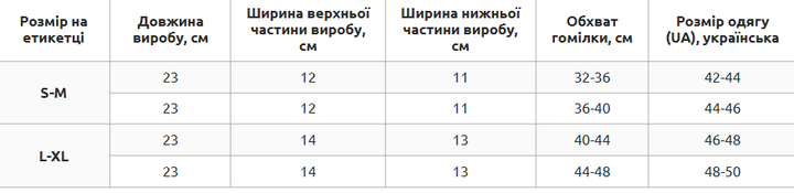 Фиксатор мышц голени спортивный компрессионный 1шт размер S-M Полиэстер Спандекс Латекс SIBOTE синий ST-7031 - изображение 9