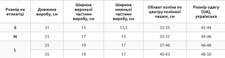 Наколенник со спиральными ребрами жесткости и силиконовым кольцом 1шт размер M Нейлон Полиэстер Резина MUTE черный-желтый 9017 - изображение 9