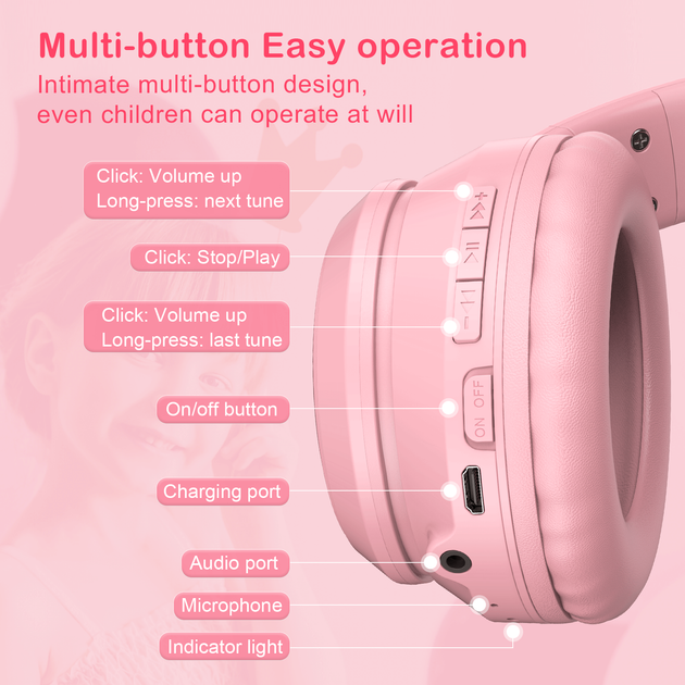 Навушники ONIKUMA Bluetooth Gaming CAT with LED B90 Pink - изображение 4