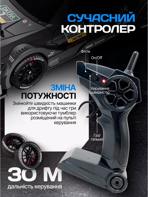 Машинка на радиоуправлении полноприводная BMW M4 для дрифта, детская машинка на радиоуправлении 1:16 - изображение 8