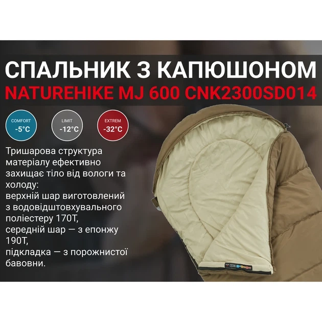 Спальник з капюшоном Naturehike MJ600 CNK2300SD014, коричневий - Фото 9 Спальник з капюшоном Naturehike MJ600 CNK2300SD014, коричневий - изображение 9