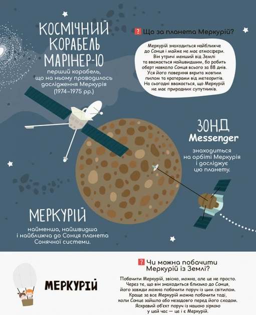 Дитяча книга "Моя перша енциклопедія" Загадковий космос" 866002 укр. мовою - изображение 3