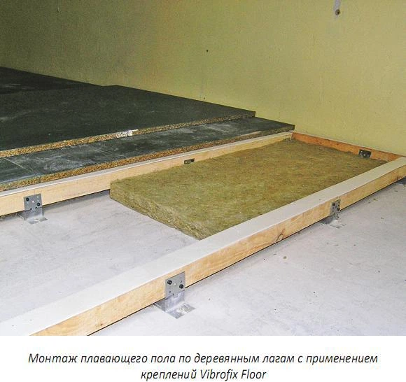 Виброкрепление для звукоизоляции плавающего пола на лагах Vibrofix Floor Plus - изображение 5
