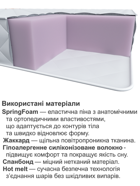 Матрац ортопедичний Вдалий Homefort 160х190 см висота 16 - зображення 6