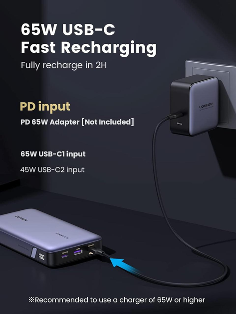 Павербанк Ugreen PB205 ємністю 25000mAh на 3 порти з універсальною сумісністю та швидкою зарядкою 145W QC/PD 3.0 - зображення 5