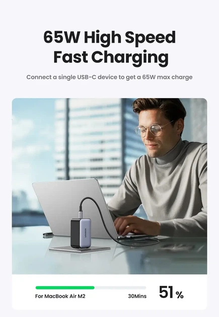Мережевий зарядний пристрій UGREEN 65W GaN II (2×USB-C + USB-A) - зображення 5
