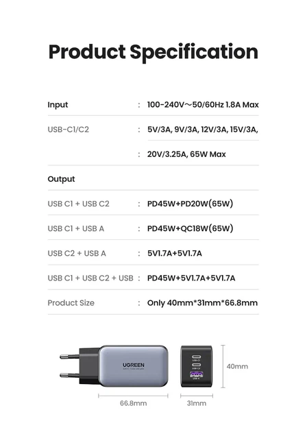 Мережевий зарядний пристрій UGREEN 65W GaN II (2×USB-C + USB-A) - зображення 10