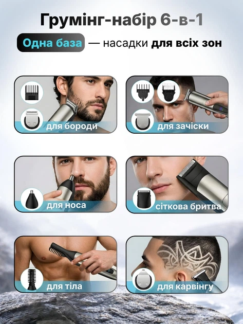 Тример машинка для стрижки волосся і бороди професійна акумуляторна бездротова чоловіча потужна електрична з насадками для окантовки з дисплеєм Li-Ion 1200 mAh точне регулювання довжини для дому барбершопу перукарні подарунок чоловікові чорний - Фото 3 Тример машинка для стрижки волосся і бороди професійна акумуляторна бездротова чоловіча потужна електрична з насадками для окантовки з дисплеєм Li-Ion 1200 mAh точне регулювання довжини для дому барбершопу перукарні подарунок чоловікові чорний - зображення 3
