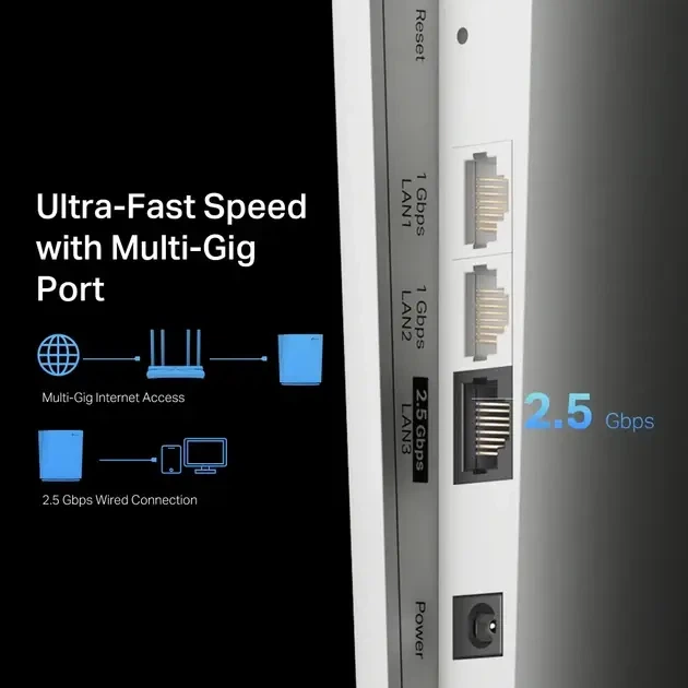 Ретранслятор TP-LINK RE900XD - Фото 7 Ретранслятор TP-LINK RE900XD - изображение 7