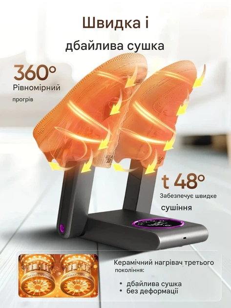 Електрична сушарка для сушки взуття з таймером ультрафіолетом для швидкої глибокої стерилізації видалення запаху відводу вологи безпечним нагрівом до 60°C рівномірна сушка 220Вт - изображение 7