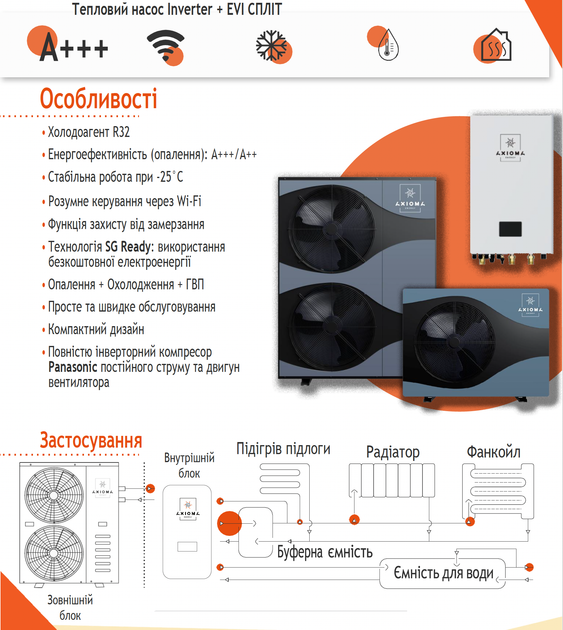 Тепловий насос AXIOMA energy AXHP-EVIDC-10S+EVI split - зображення 5