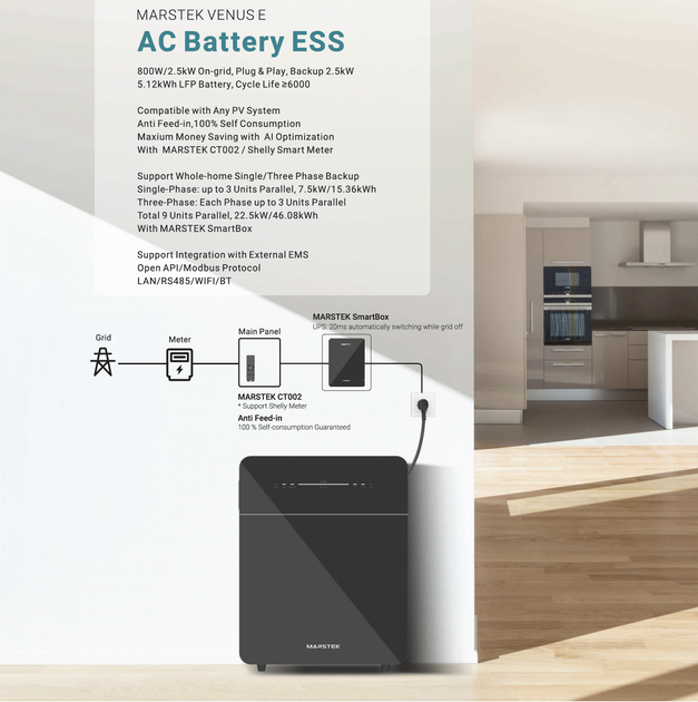 Система накопления энергии All-in-one Marstek Venus E 3.0 MST-BIE5-2500(2.5kW 5kWh) - изображение 10
