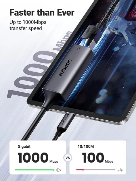 Адаптер UGREEN USB-C на Ethernet Gigabit (1000 Мбіт/с) - Фото 3 Адаптер UGREEN USB-C на Ethernet Gigabit (1000 Мбіт/с) - изображение 3