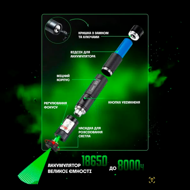 Потужна лазерна указка з насадками до 10 км зелена Laser pointer 303 на акумуляторі - зображення 2
