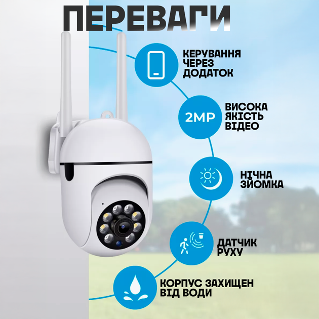 Внешняя беспроводная IP камера видеонаблюдения с Wi-Fi уличная с удалённым доступом - Фото 2 Внешняя беспроводная IP камера видеонаблюдения с Wi-Fi уличная с удалённым доступом - изображение 2