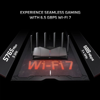 Маршрутизатор TP-Link ARCHER-GE400 - изображение 7