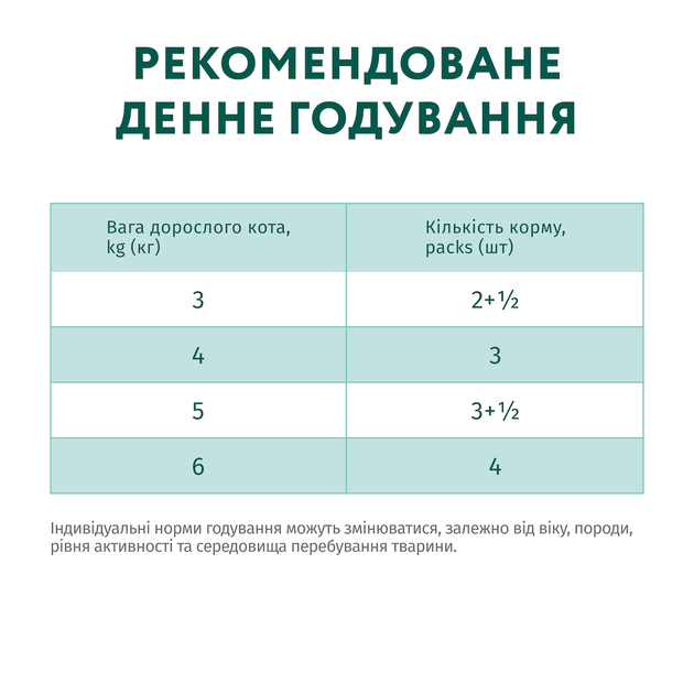 Консервированный корм Optimeal Adult Cats Trout cream sause - влажный корм с форелью в кремовом соусе для взрослых кошек 85 г (B2711802) - Фото 7 Консервированный корм Optimeal Adult Cats Trout cream sause - влажный корм с форелью в кремовом соусе для взрослых кошек 85 г (B2711802) - изображение 7