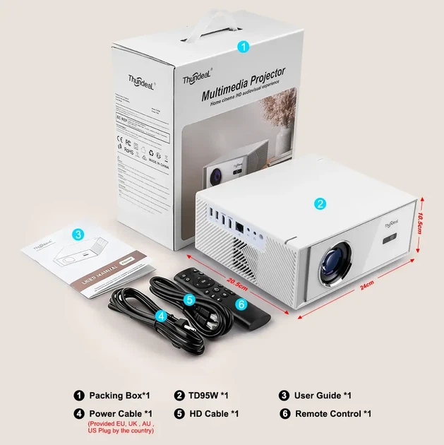 Проектор ThundeaL TD95W 1300 ANSI, Android, Wi-Fi, Автофокус - изображение 10