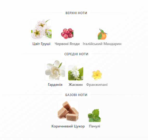 Парфумована вода для жінок Gucci Flora Gorgeous Gardenia 5 ml mini - Фото 2 Парфумована вода для жінок Gucci Flora Gorgeous Gardenia 5 ml mini - зображення 2