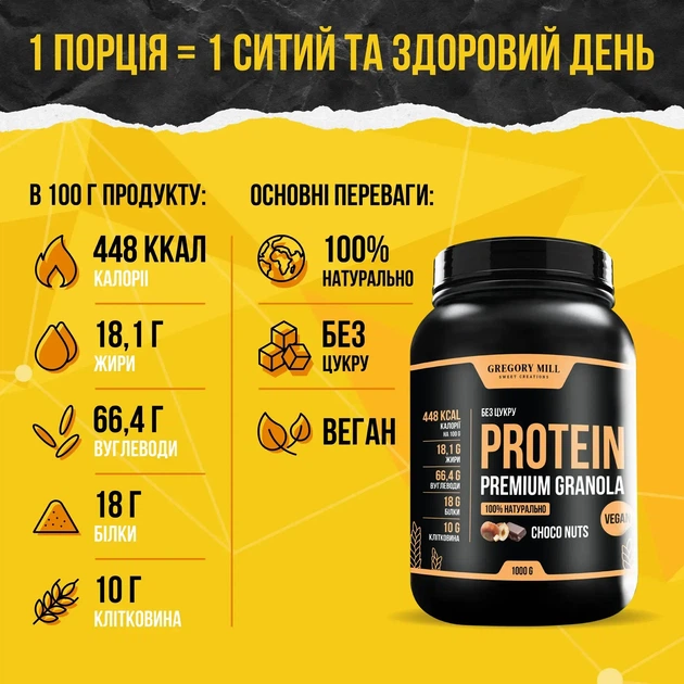 Набір граноли з протеїном Power Protein 4 Nuts, Wild Berries та Choco Nuts, 3000 г Gregory Mill - зображення 4
