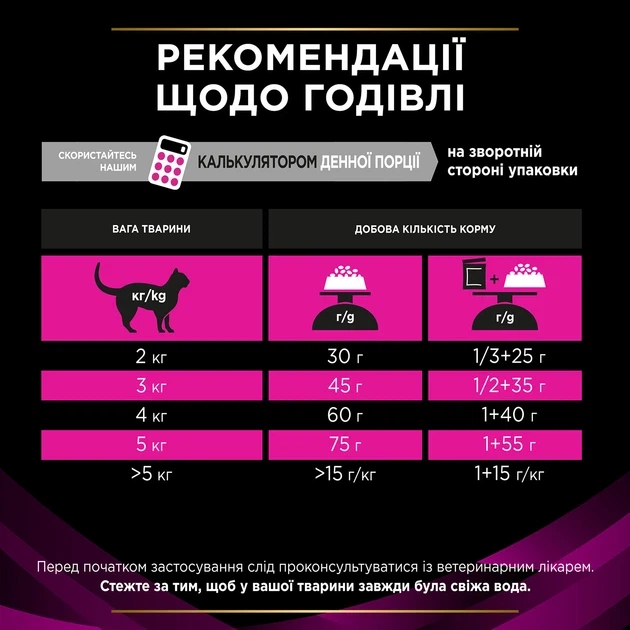 Сухой корм Purina Pro Plan Veterinary UR Urinary для кошек при болезнях мочекаменной системы, 350 г - изображение 3