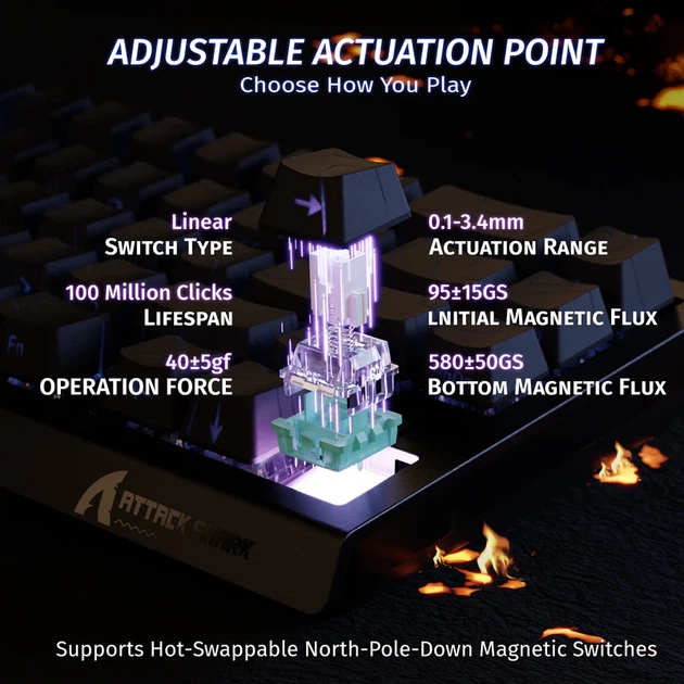 Клавиатура ATTACK SHARK X68 HE Black-Contour Line, 65%, RGB, Outemu Jade White Magnetic, 8KHz, USB-C | Геймерская - Фото 7 Клавиатура ATTACK SHARK X68 HE Black-Contour Line, 65%, RGB, Outemu Jade White Magnetic, 8KHz, USB-C | Геймерская - изображение 7