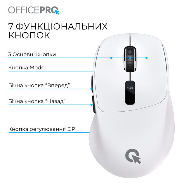 Компьютерная мышь OfficePro M398W Bluetooth/Wireless White - изображение 10