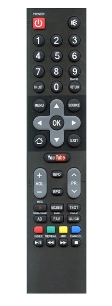 Пульт для телевизора SKYWORTH 32E3 / AIWA 32LE7020S / SKYWORTH HS7701J / SUPRA JH-16440 - Фото 3 Пульт для телевизора SKYWORTH 32E3 / AIWA 32LE7020S / SKYWORTH HS7701J / SUPRA JH-16440 - изображение 3